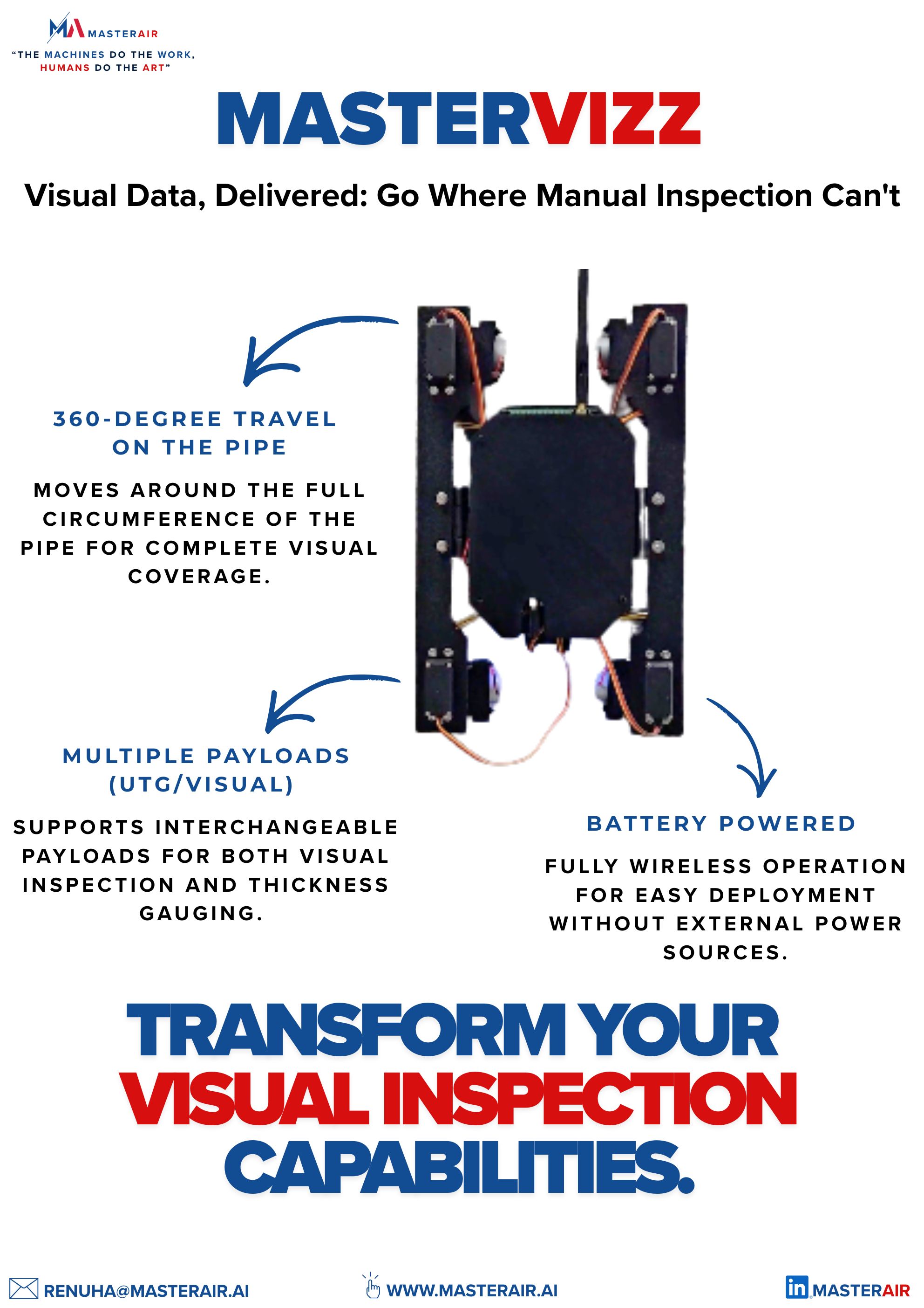 MasterVIZZ - 360° Visual  Inspection Crawler